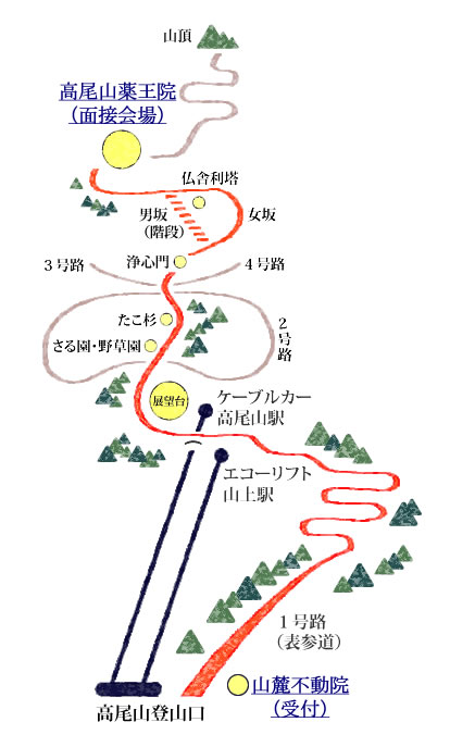 薬王院案内図