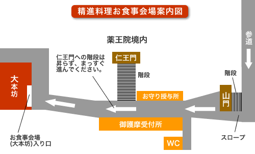 精進料理お食事場所会場