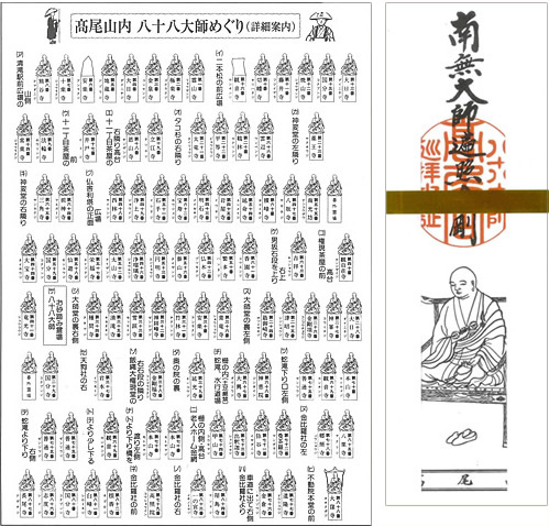 「高尾山内八十八大師めぐり」と巡拝証