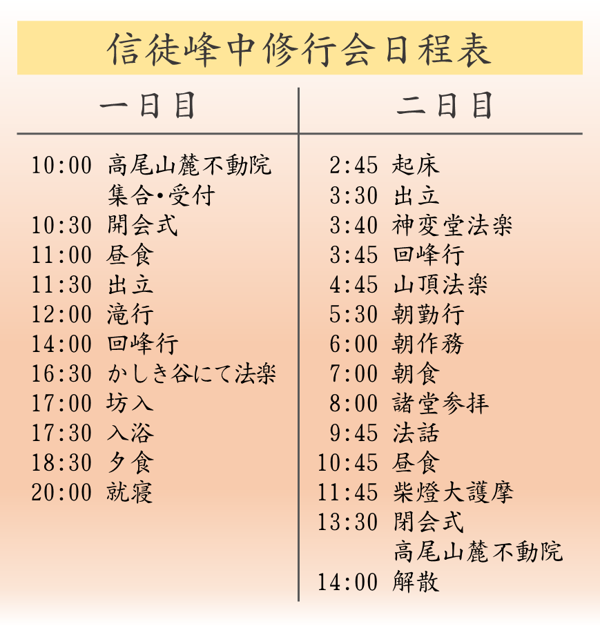信徒峰中修行会　行程表