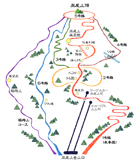 高 尾山 登山